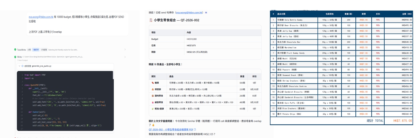 客人比Budget, 自動選貨出報價單